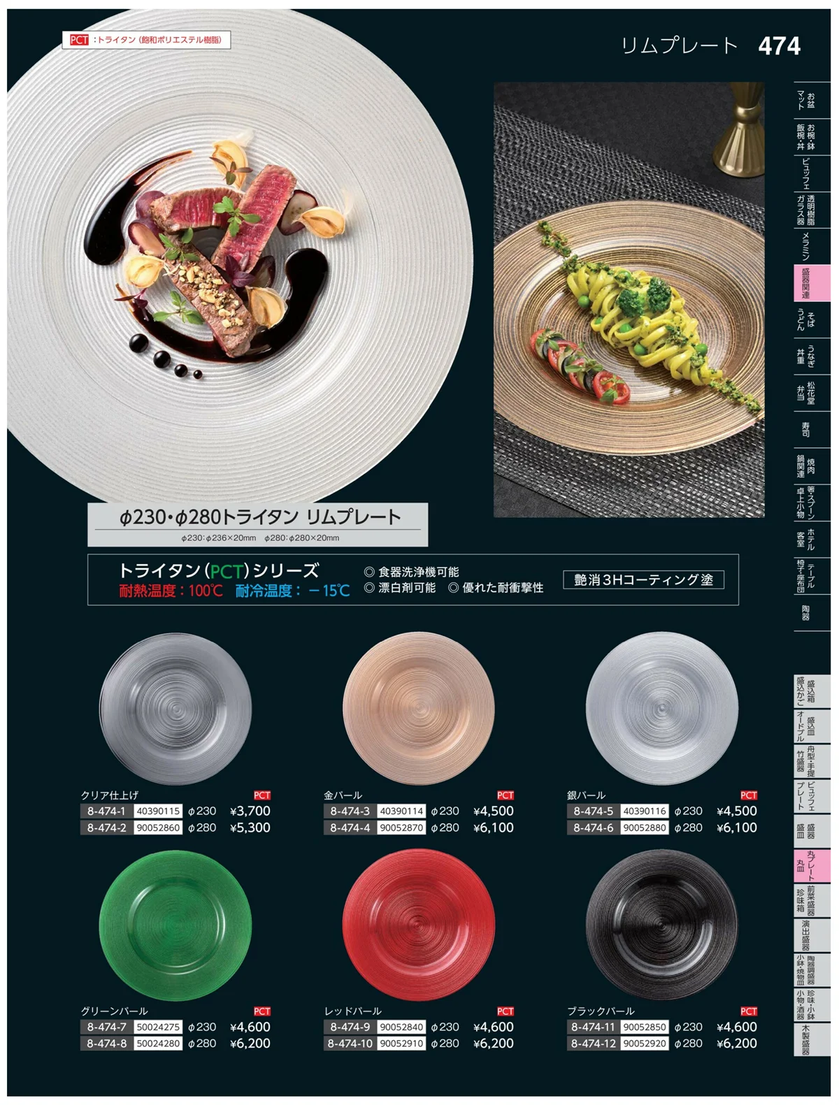 やすらぎvol.35・ページ番号474・丸プレート・大皿