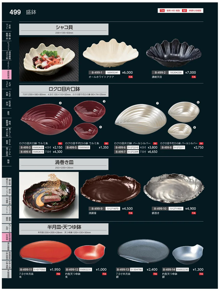 前菜盛皿・珍味鉢 ページ499