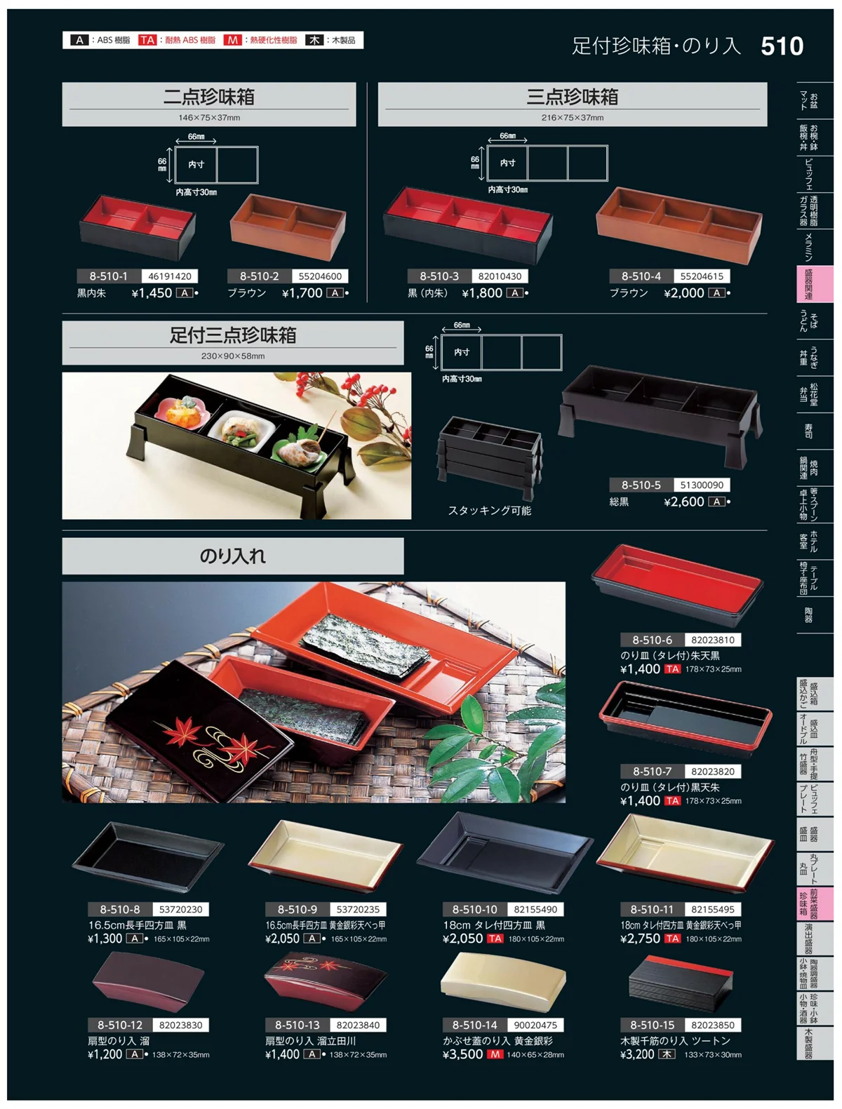 やすらぎvol.35・ページ番号510・前菜盛皿・珍味鉢