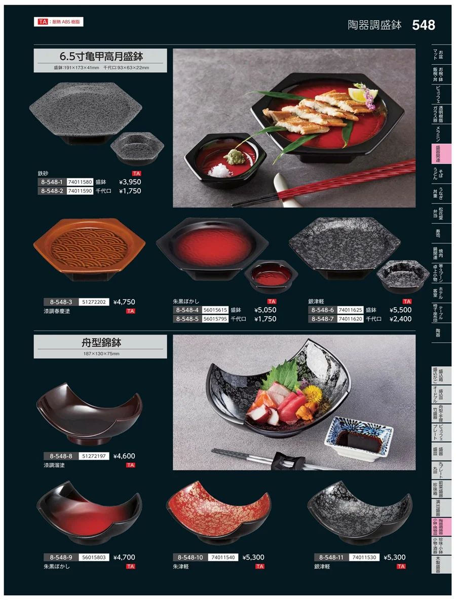 陶珍盛器・小鉢・焼物皿 ページ548