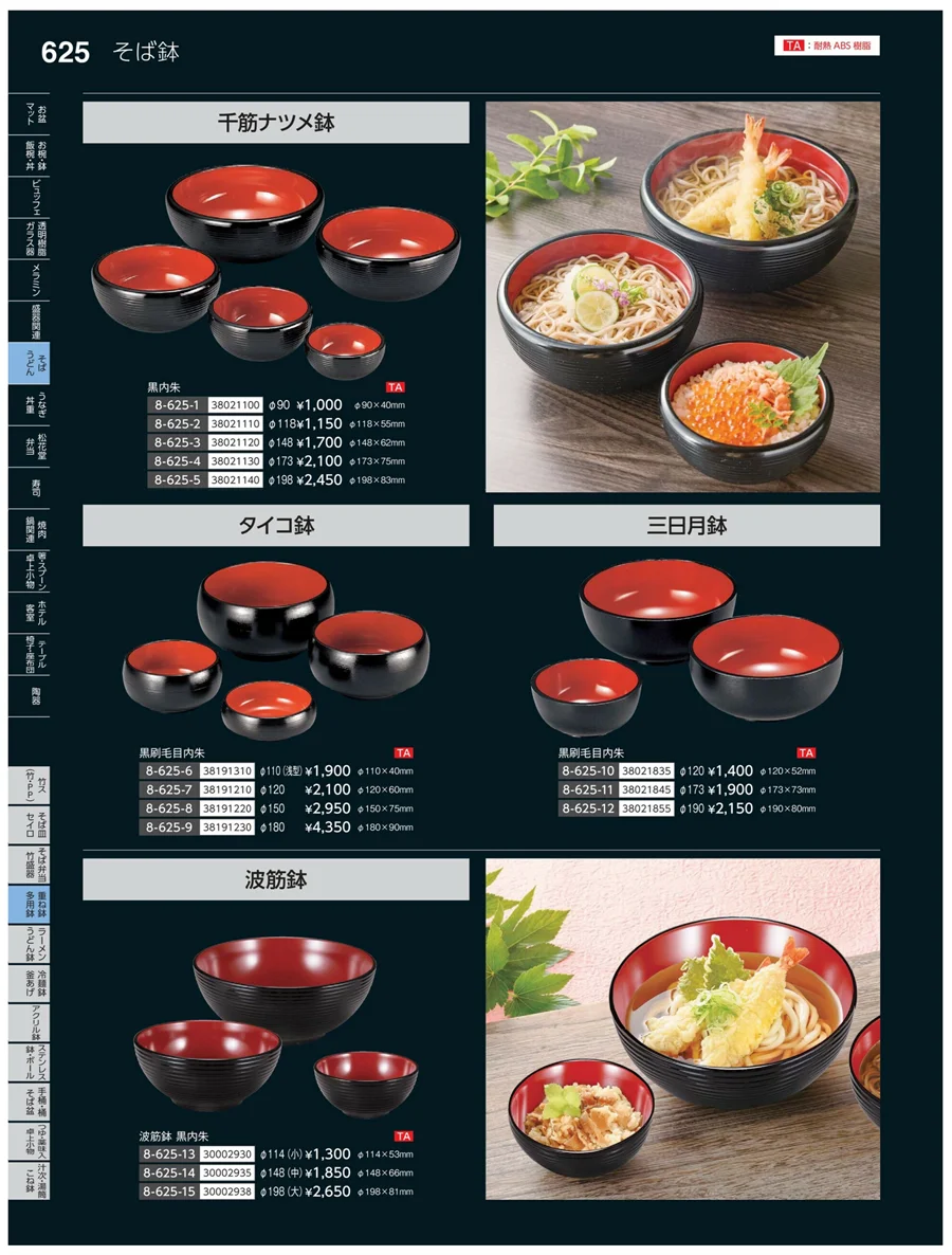 重ね鉢・多用鉢 ページ625