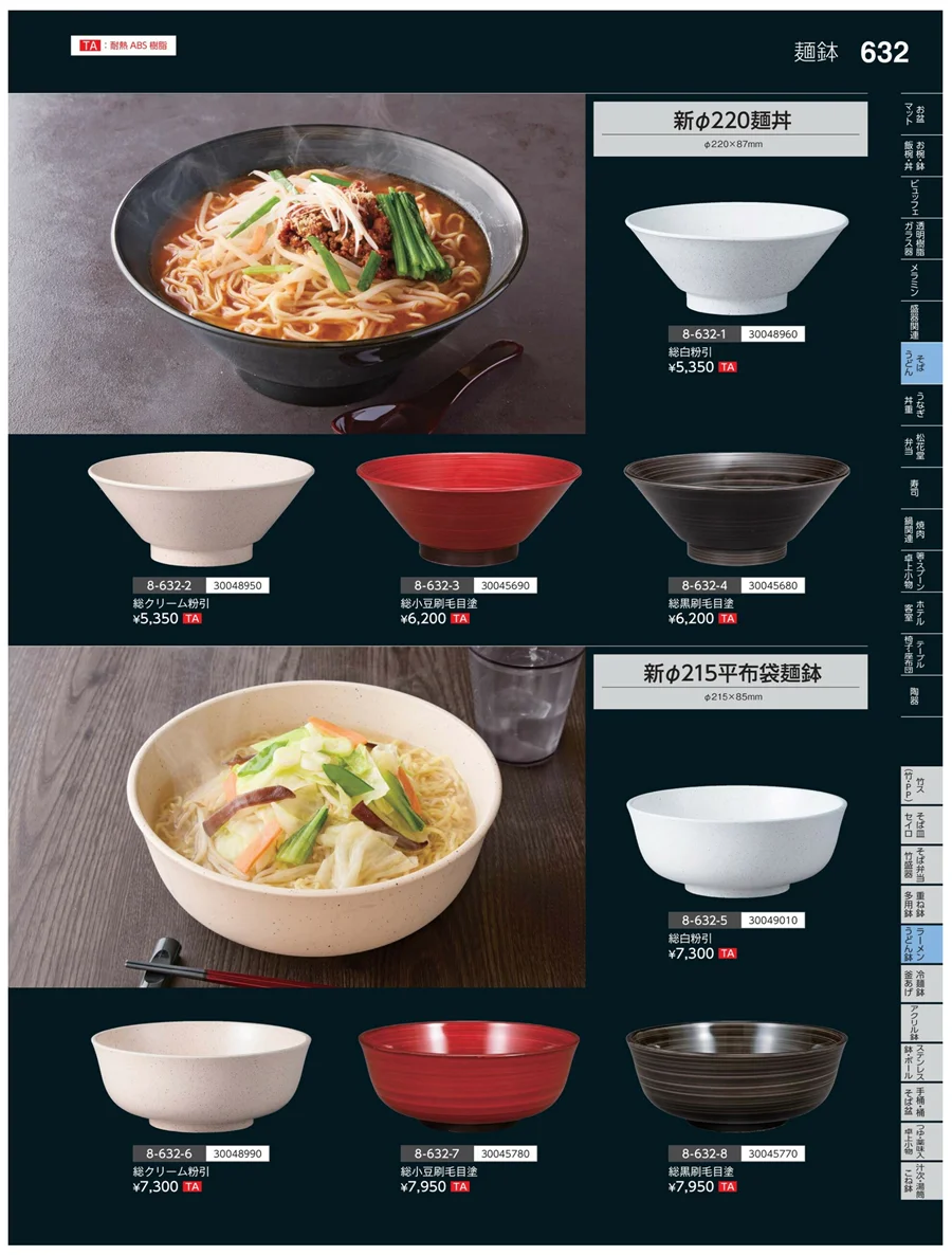 ラーメン・うどん丼 ページ632