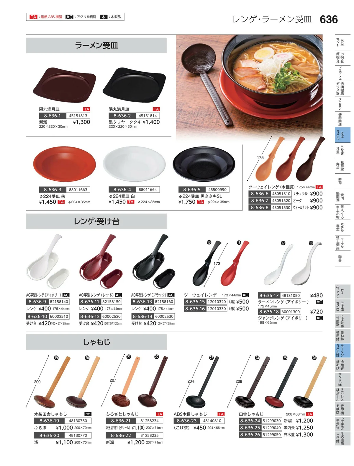やすらぎvol.35・ページ番号636・ラーメン・うどん丼