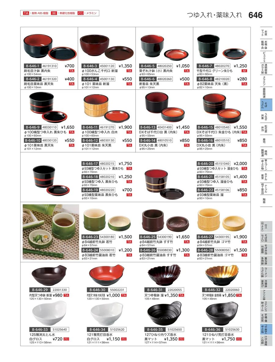 つゆ・薬味入・卓上小物 ページ646