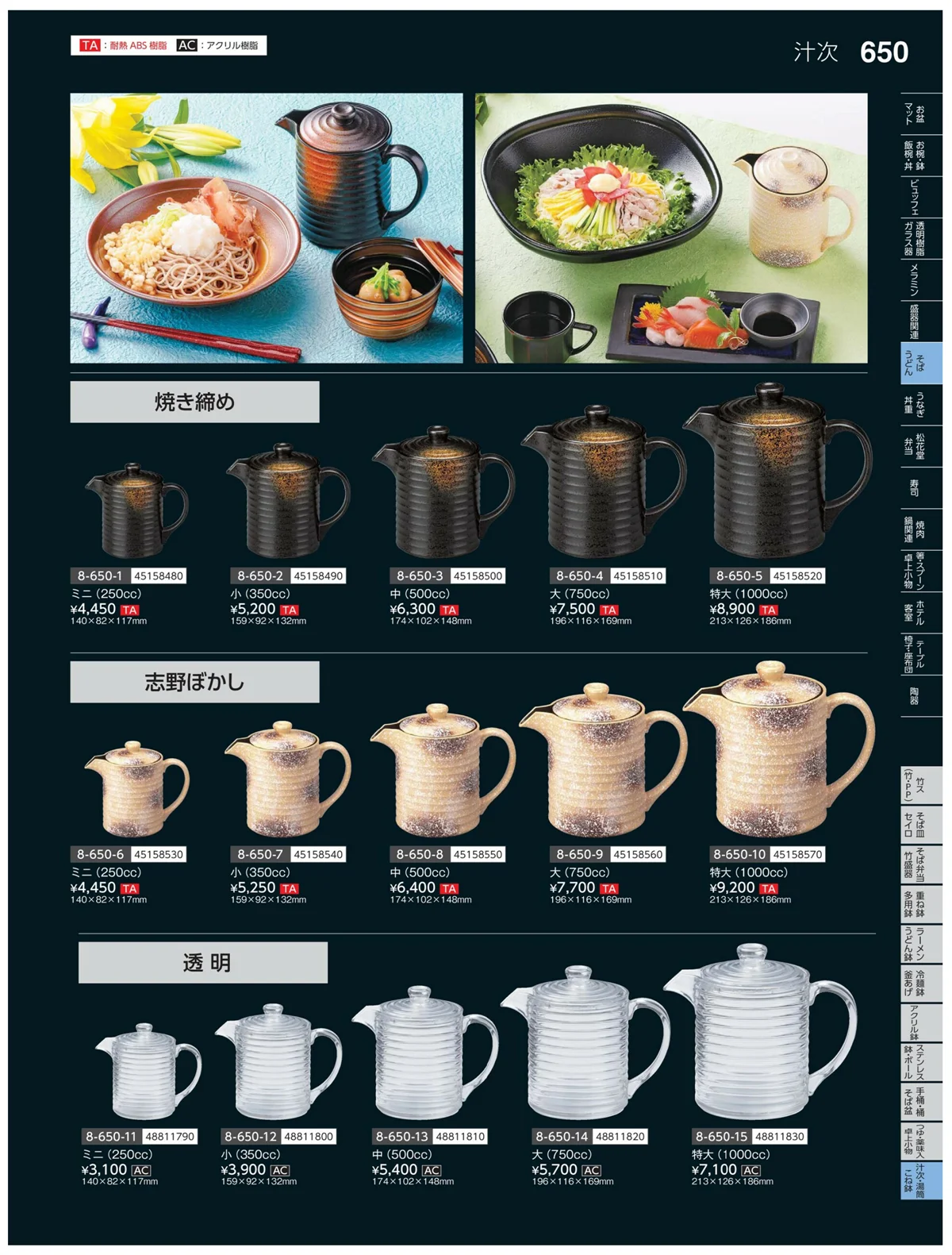 やすらぎvol.35・ページ番号650・汁次・湯筒・こね鉢