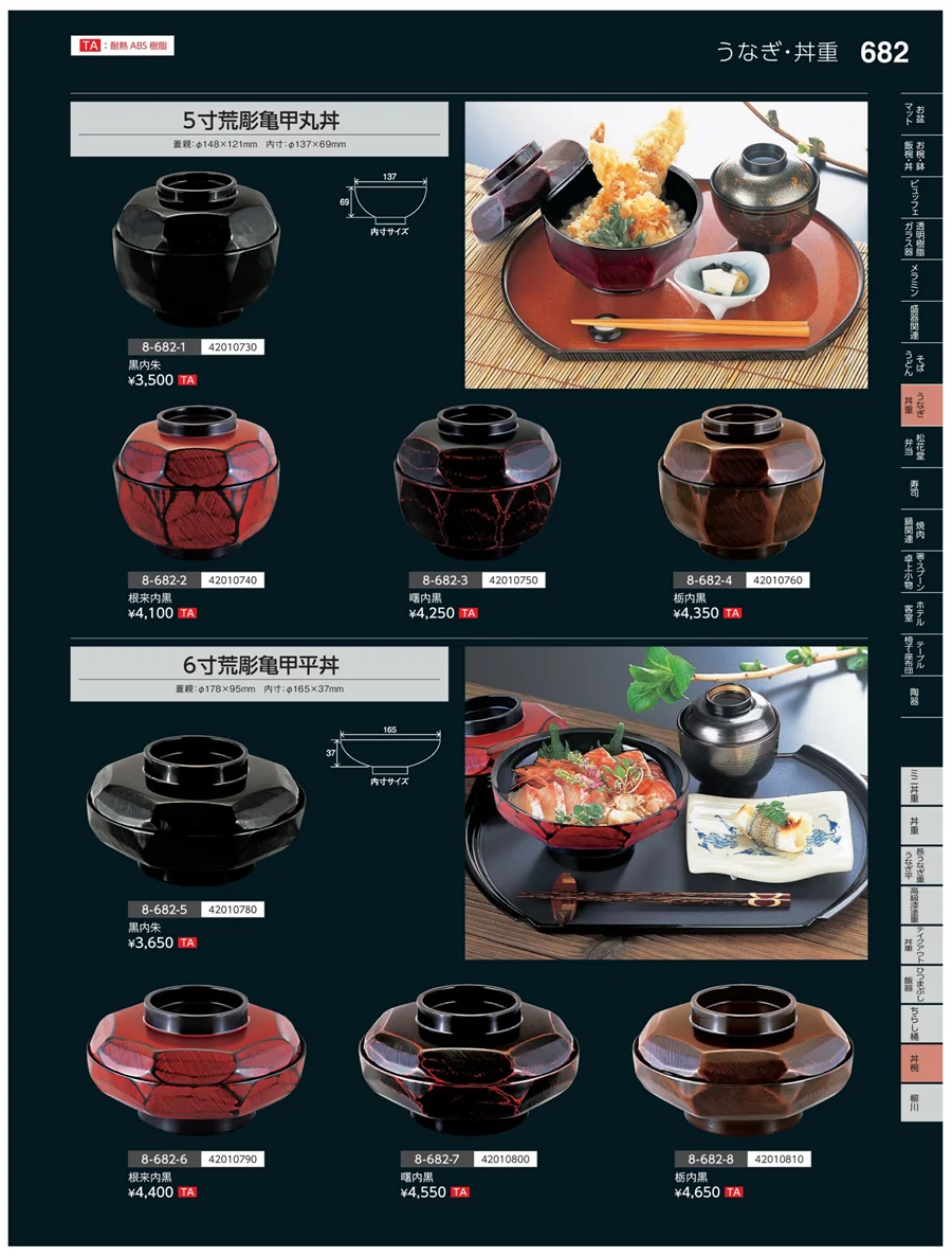 丼椀 ページ682