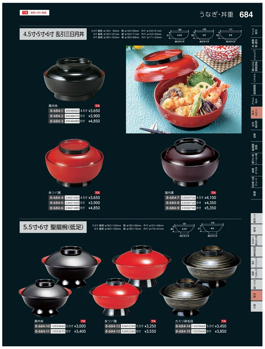 丼椀 ページ684