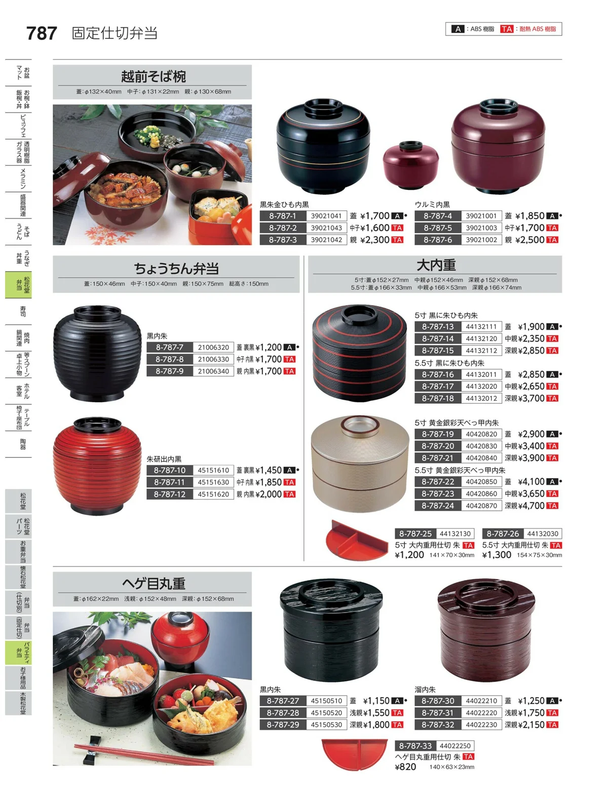 やすらぎvol.35・ページ番号787・グリズモ仕出