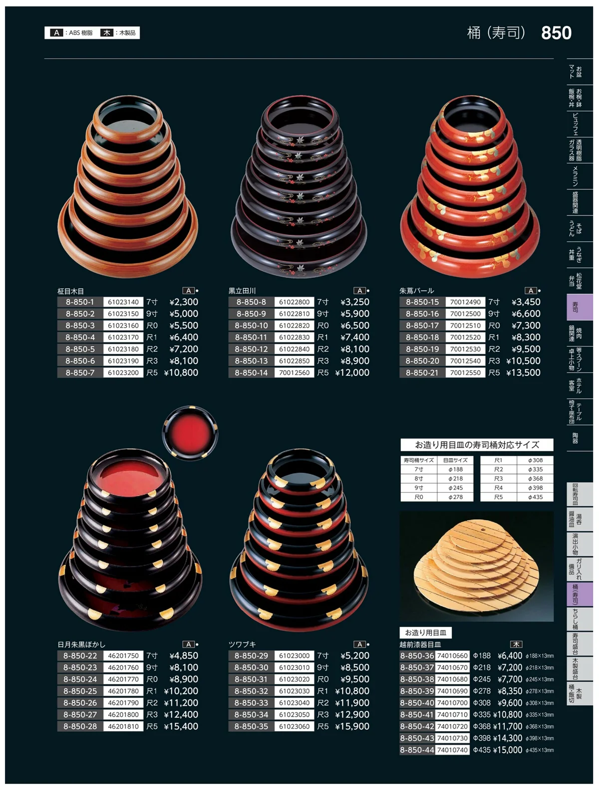 やすらぎvol.35・ページ番号850・寿司桶