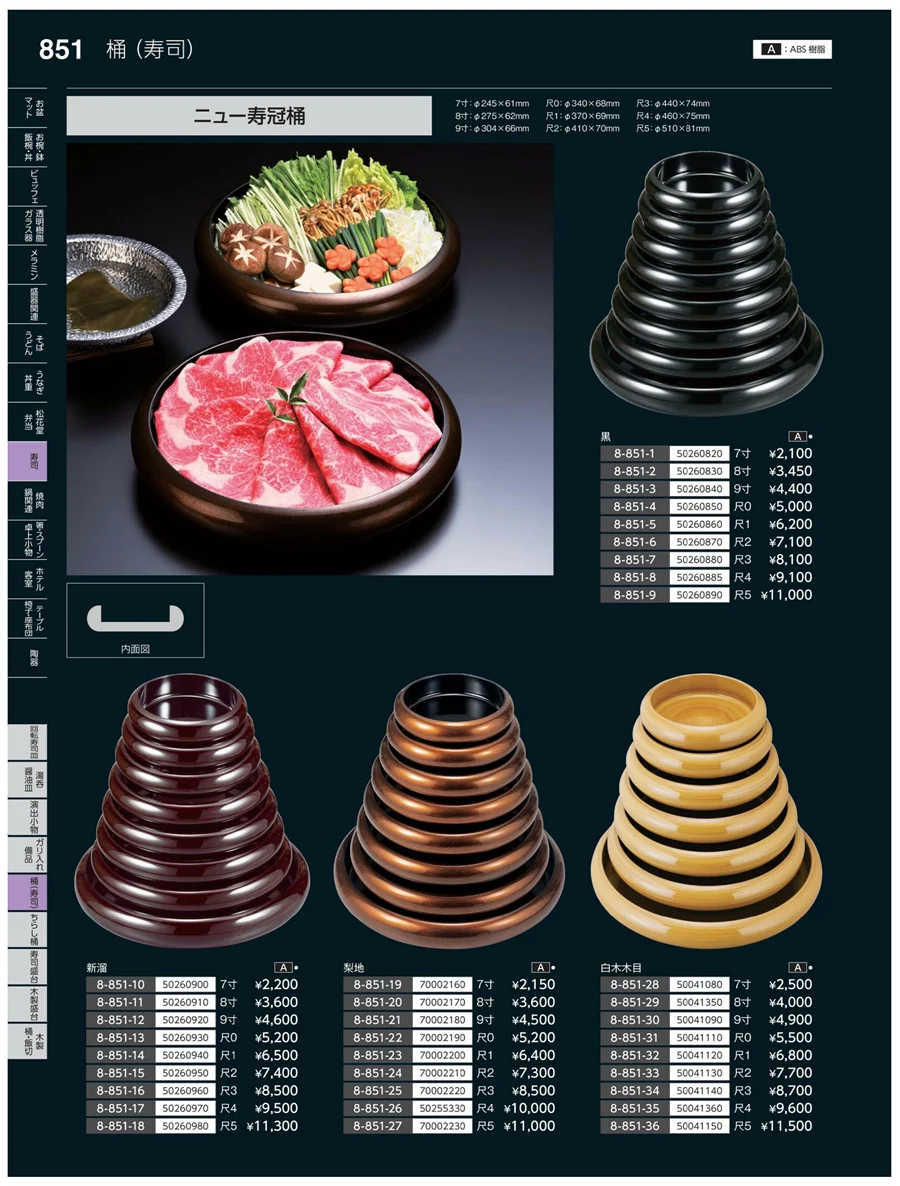 寿司桶 ページ851