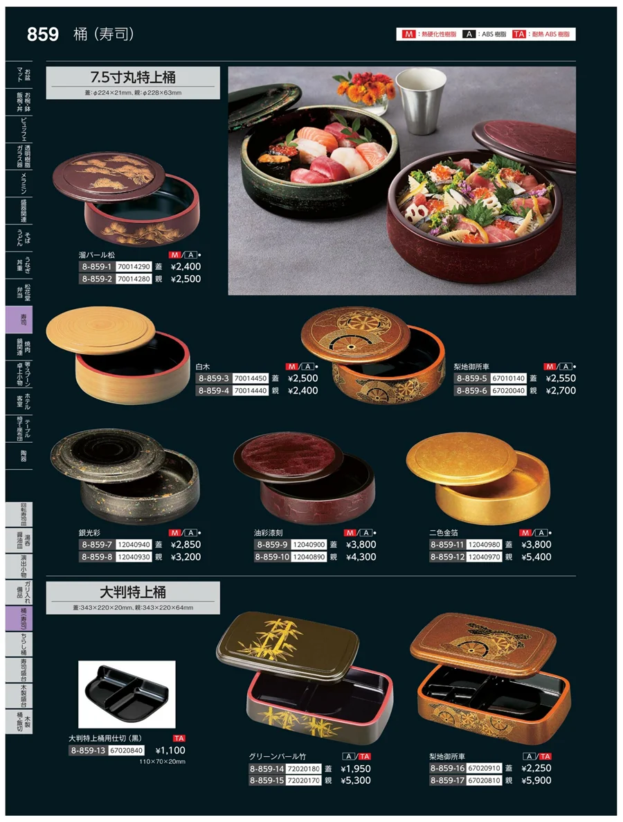 寿司桶 ページ859