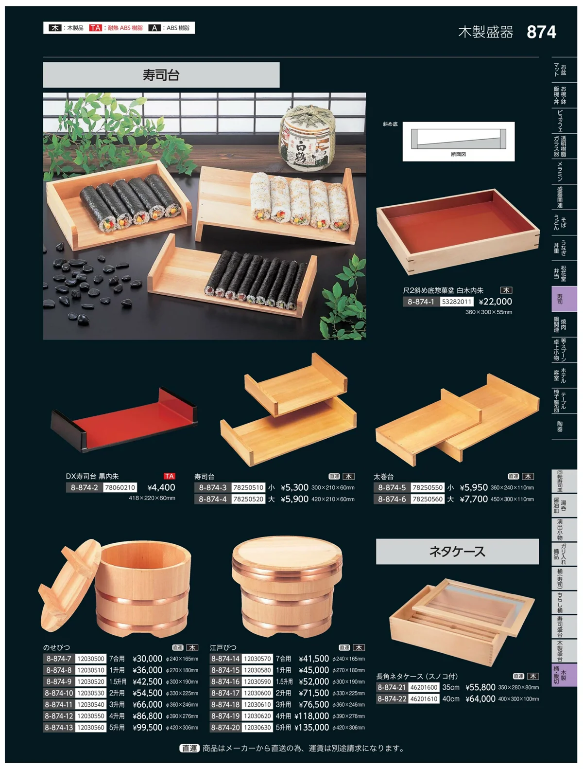 やすらぎvol.35・ページ番号874・木製桶・飯切