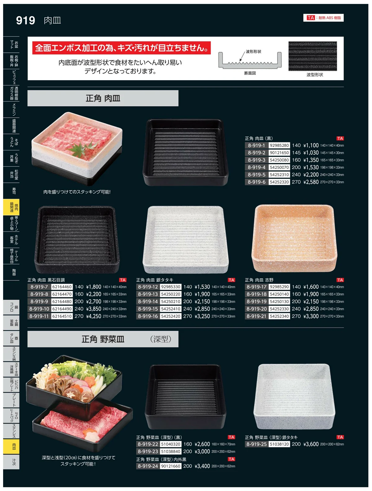 やすらぎvol.35・ページ番号919・陶コンロ