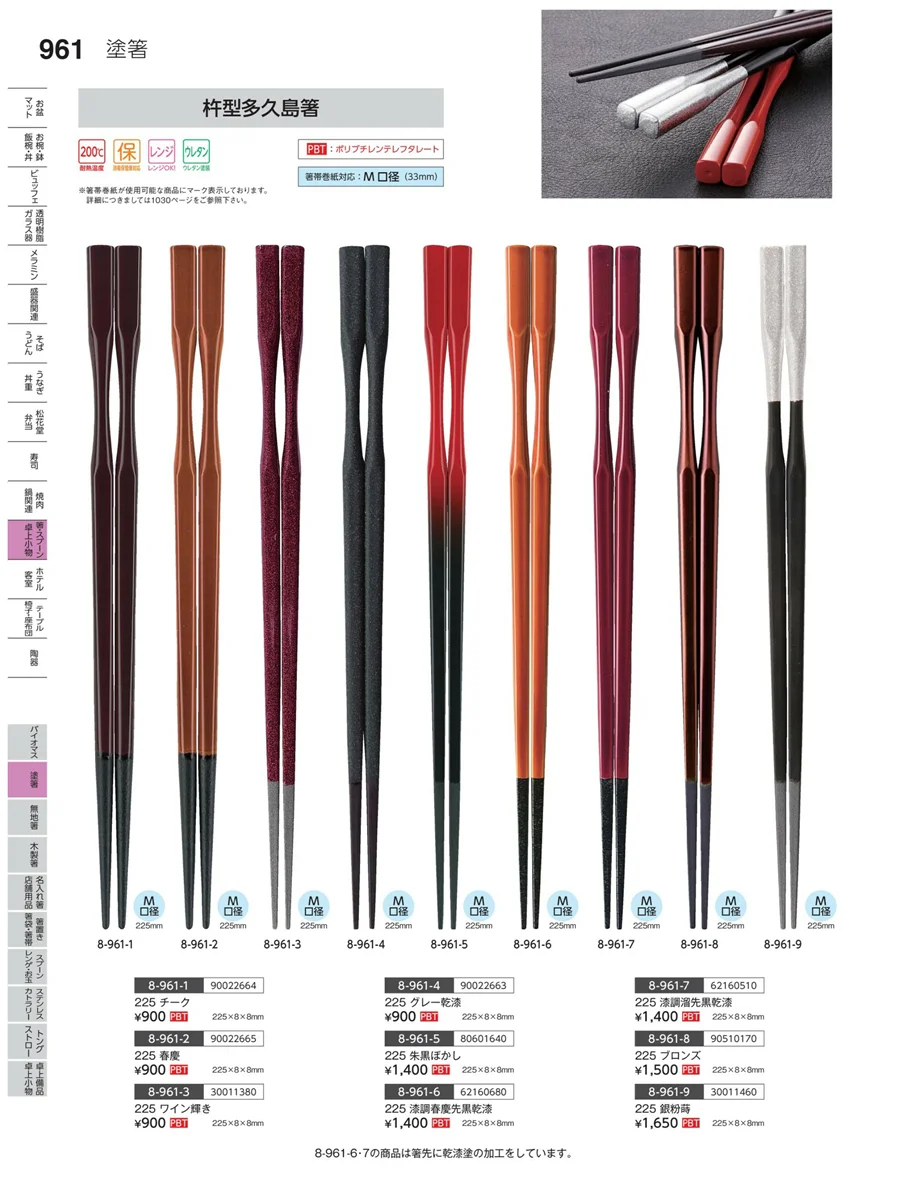 箸関連 ページ961