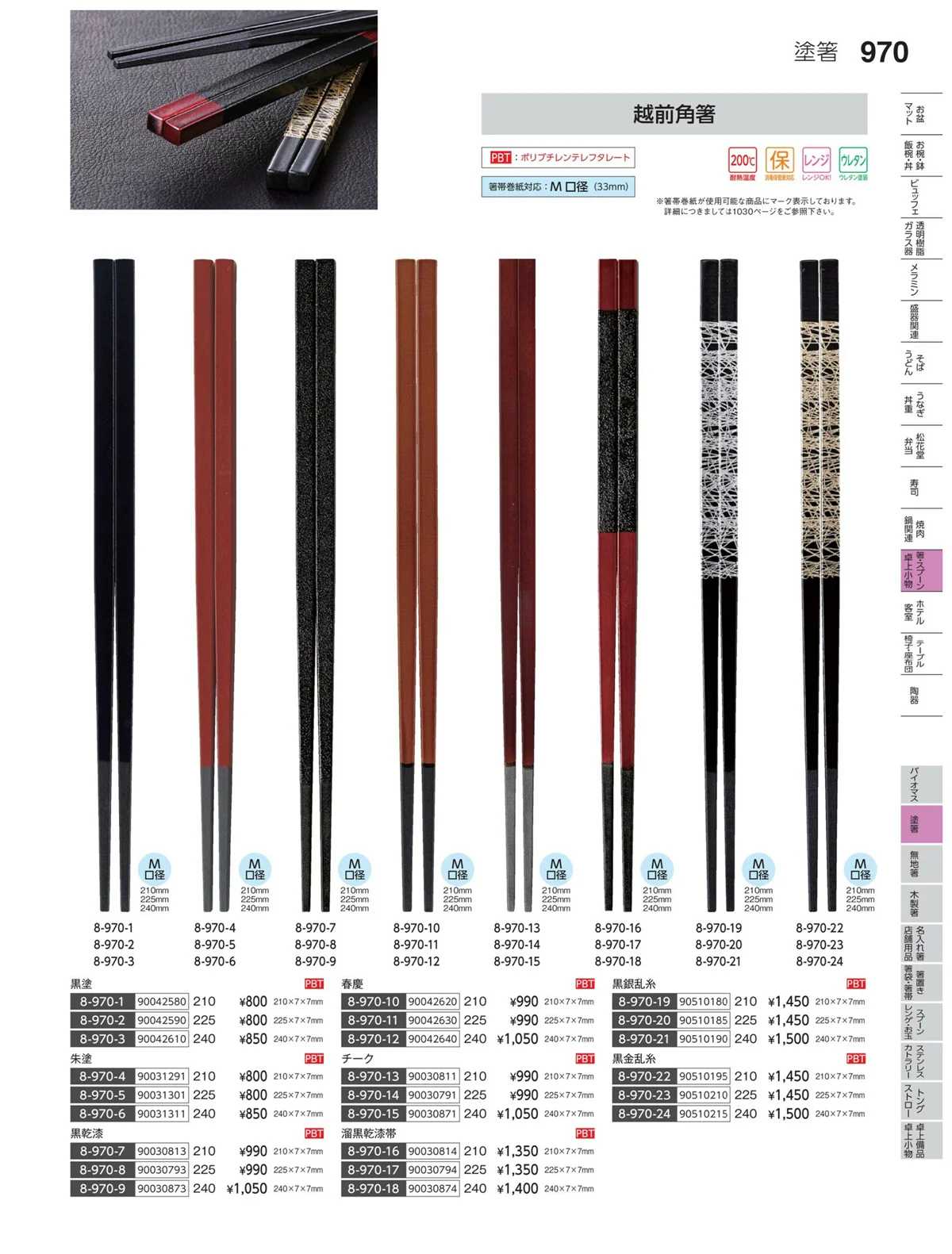 やすらぎvol.35・ページ番号970・箸関連