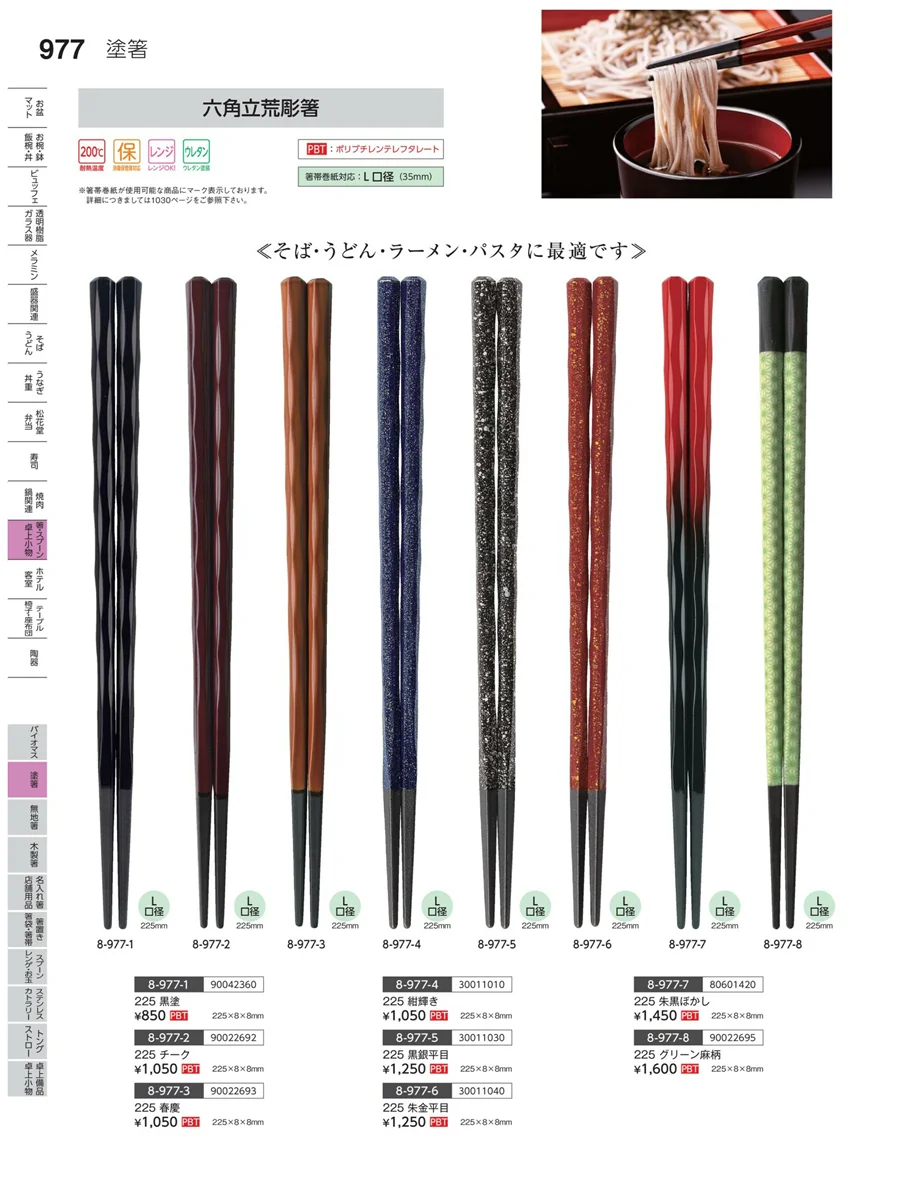 箸関連 ページ977
