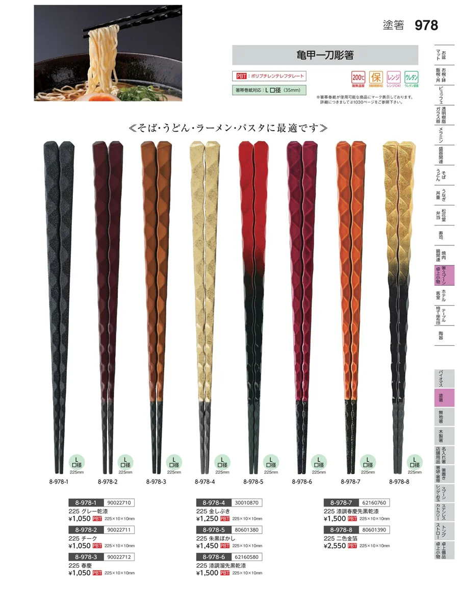 箸関連 ページ978