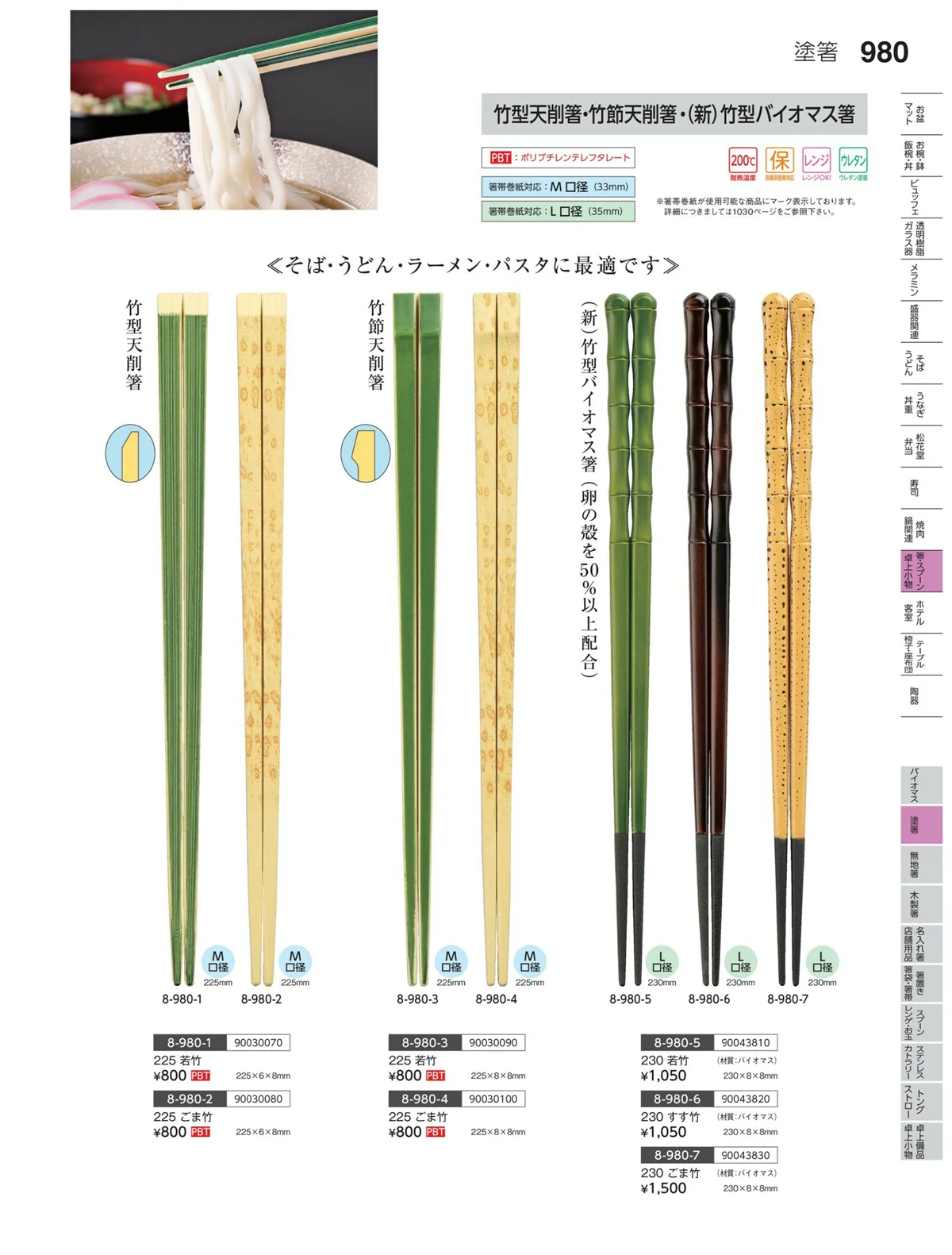 やすらぎvol.35・ページ番号980・箸関連