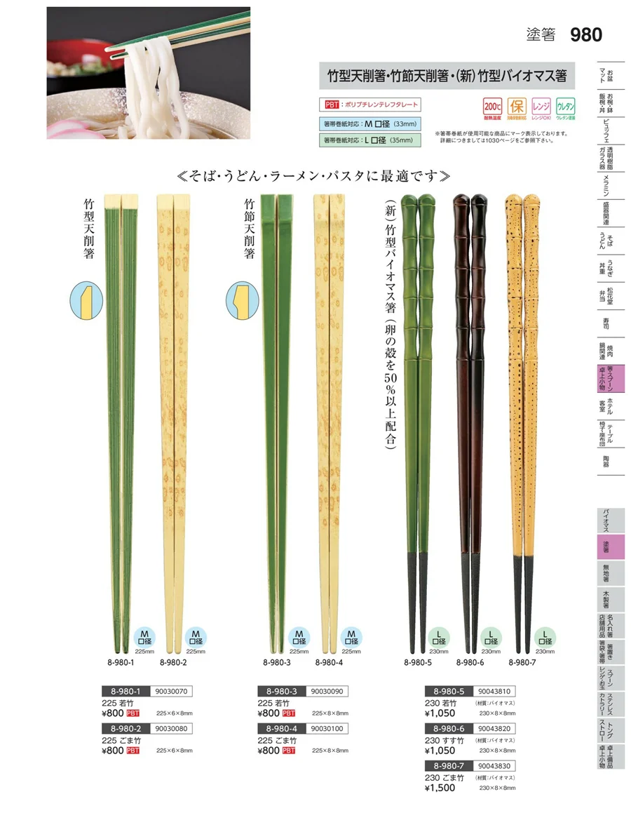 箸関連 ページ980