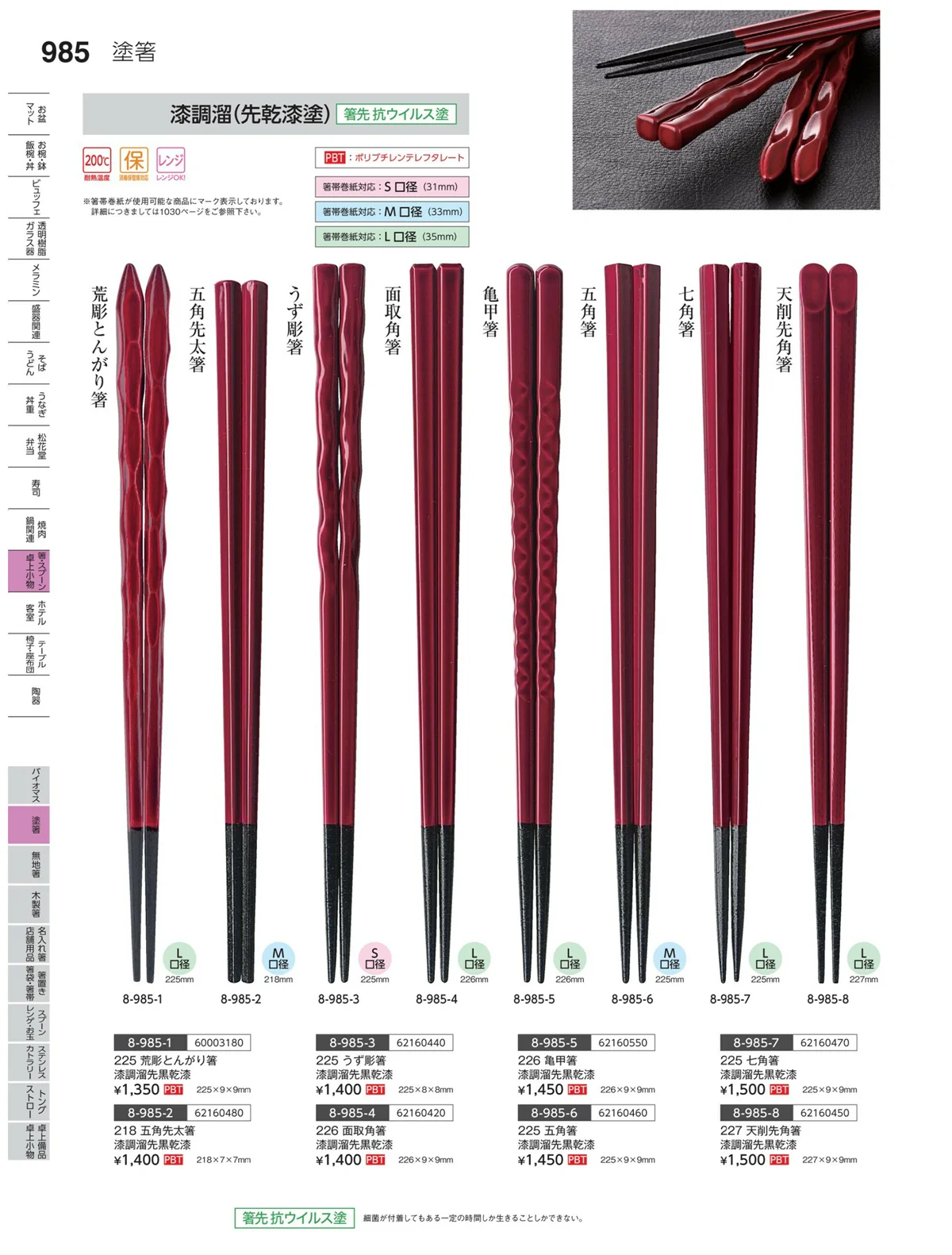 やすらぎvol.35・ページ番号985・箸関連