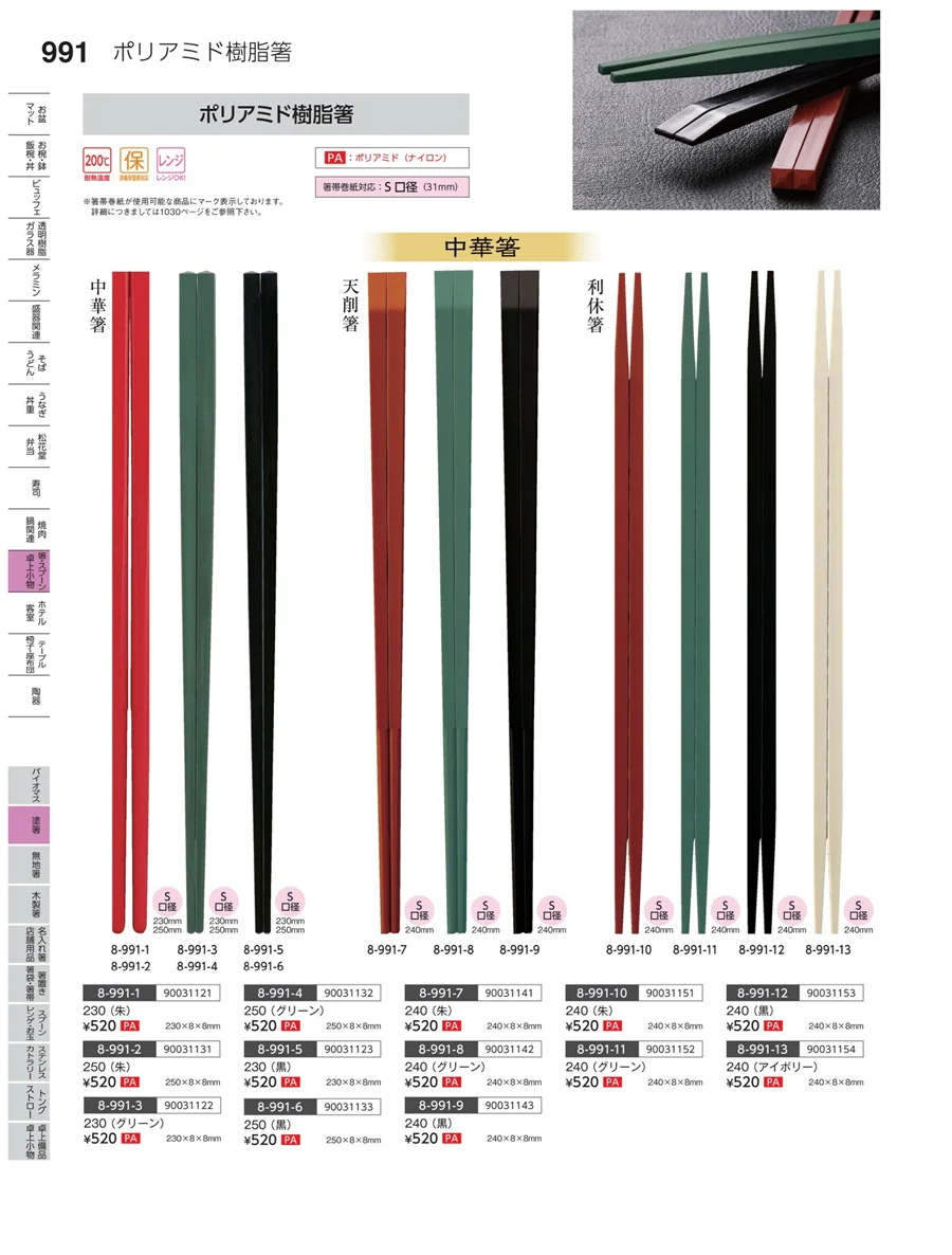 箸関連 ページ991