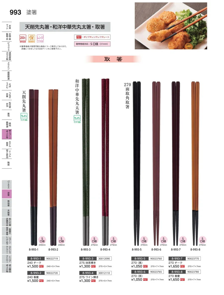 箸関連 ページ993