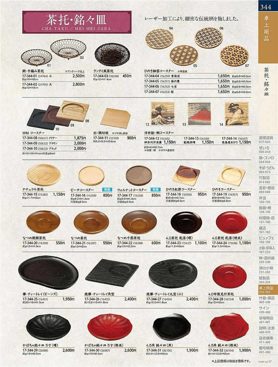 用美vol.17・ページ番号344・茶托・銘々皿