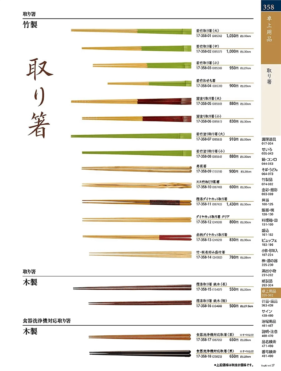 箸 ページ358