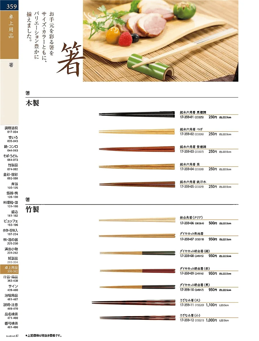 箸 ページ359