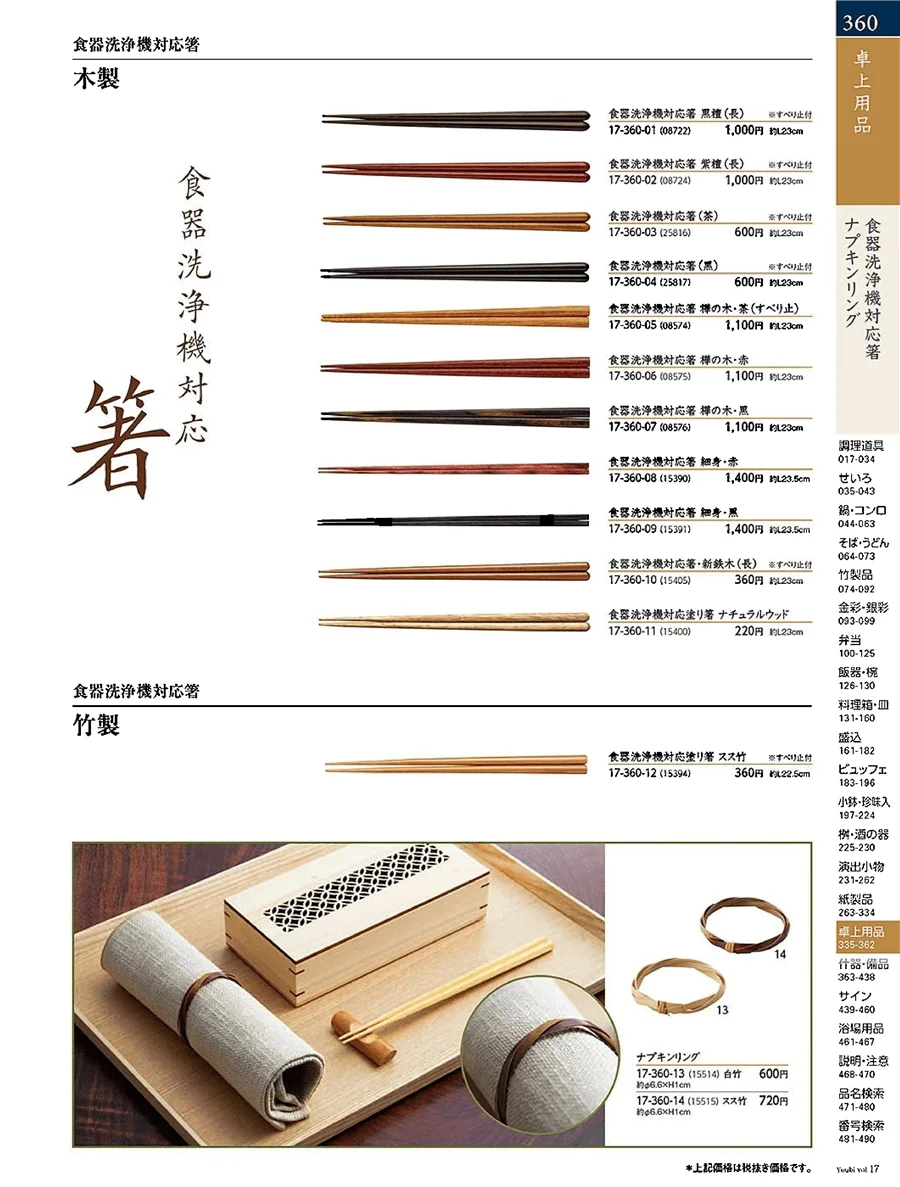 箸 ページ360