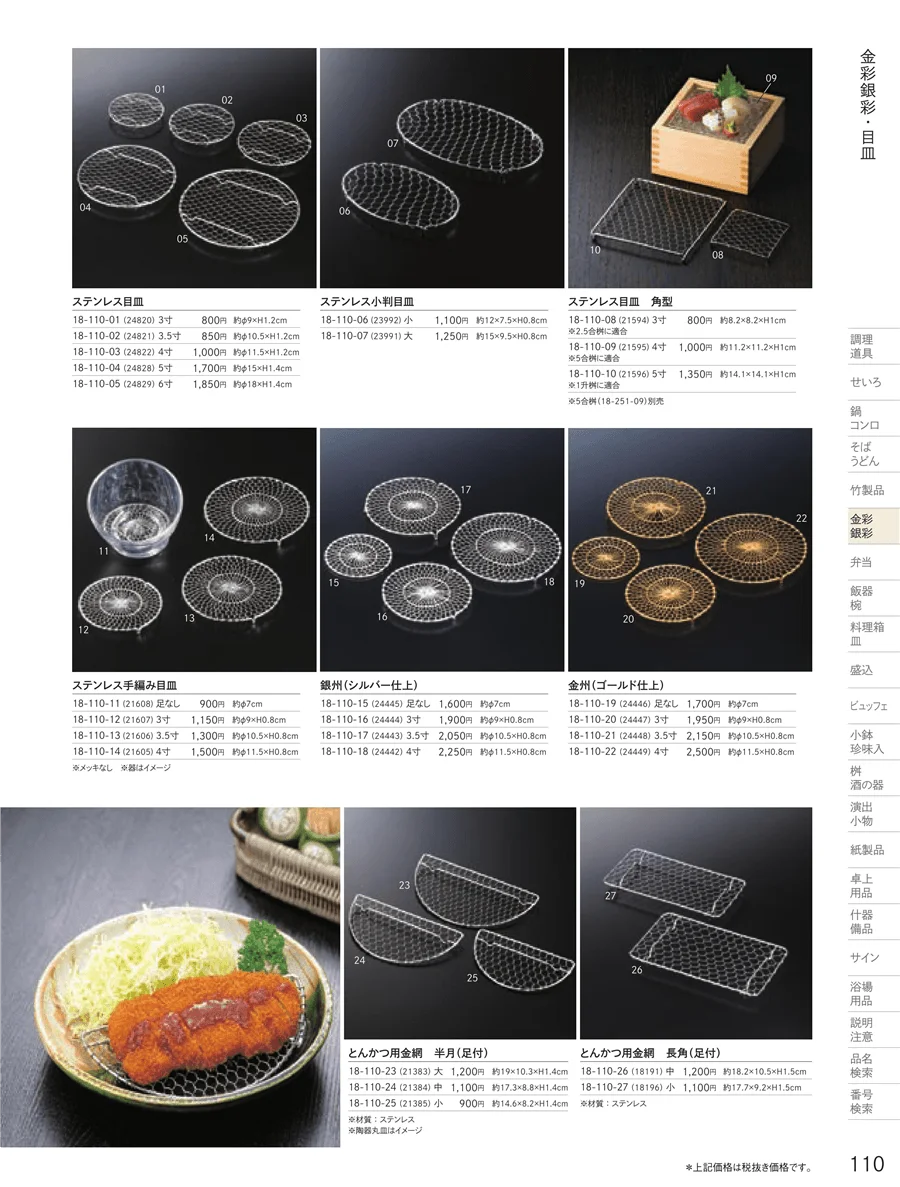 目皿 ページ110