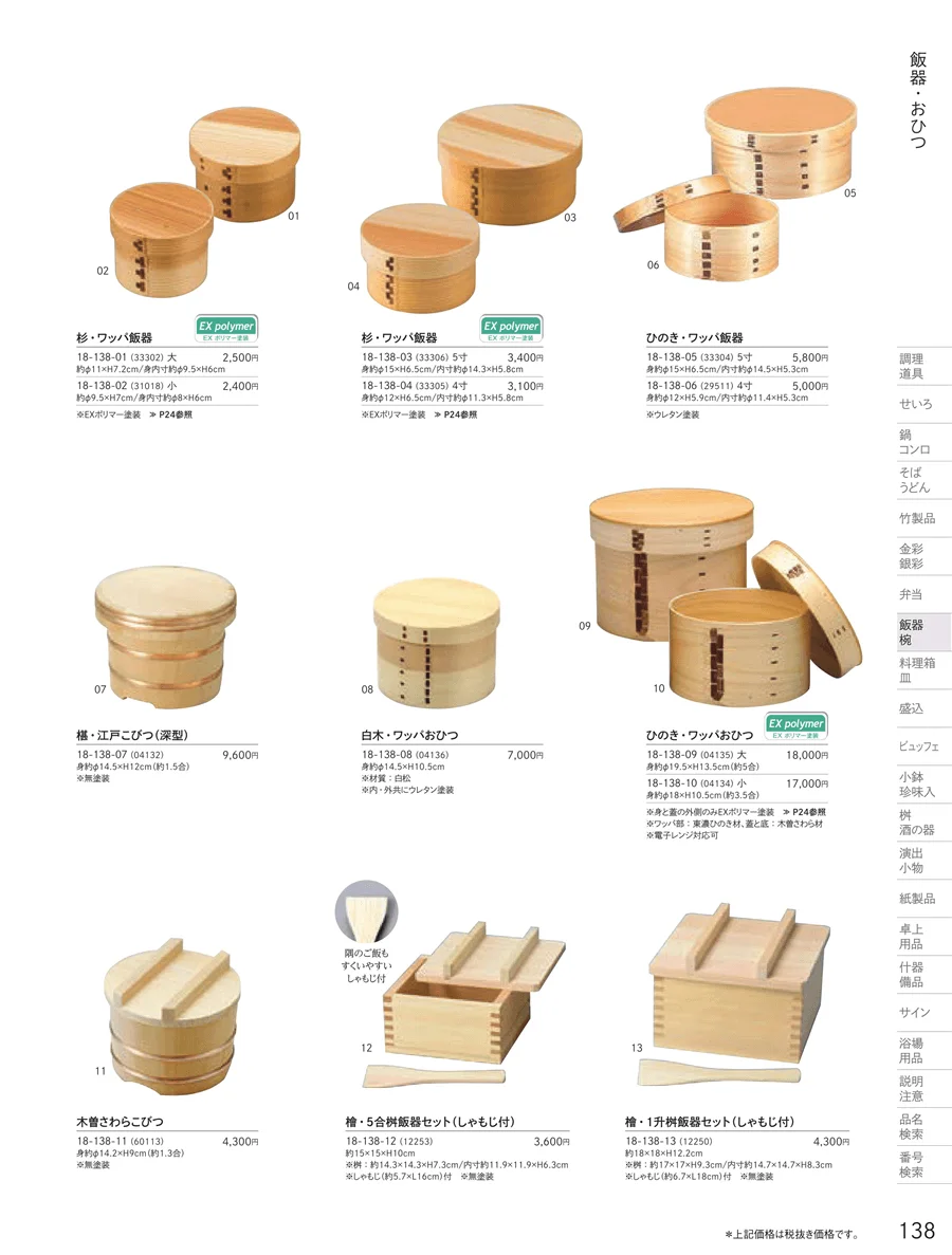 飯器 ページ138