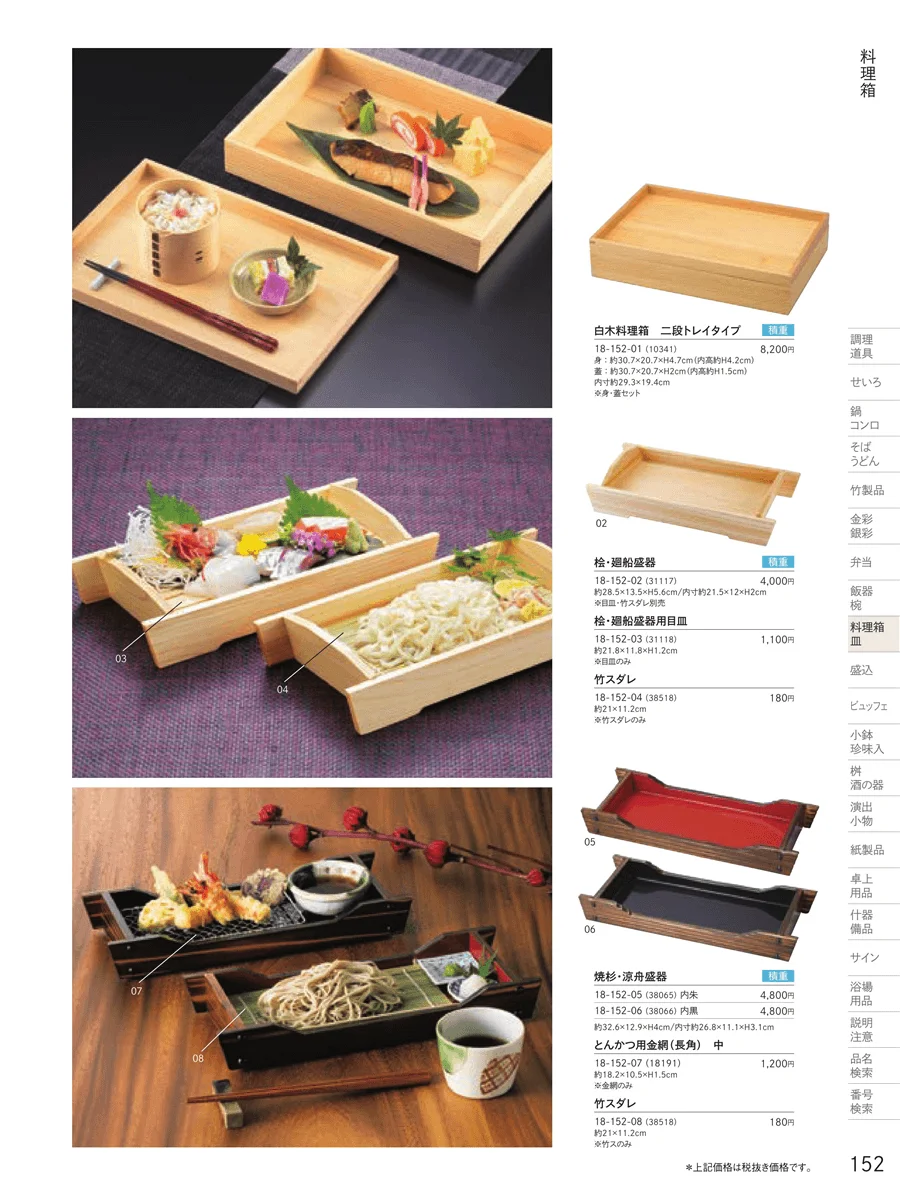 料理箱 ページ152