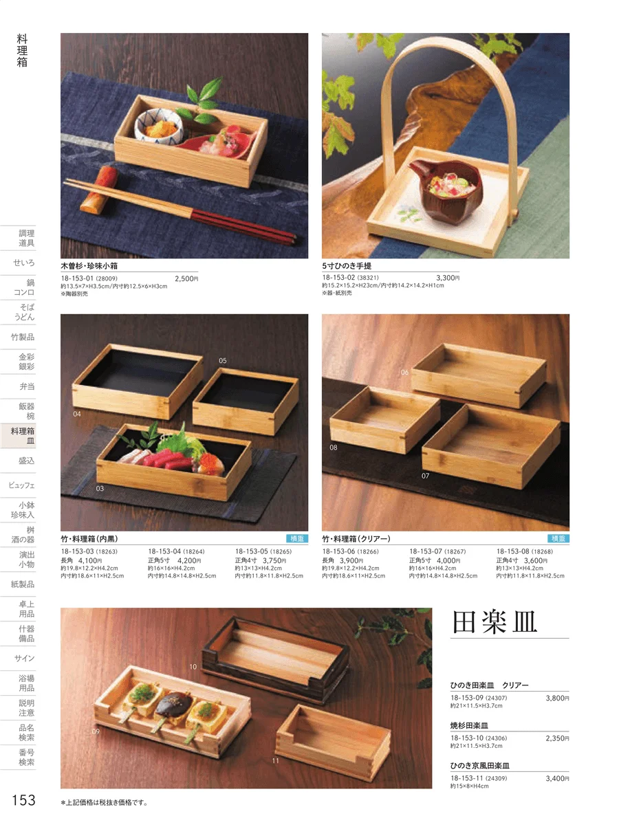 料理箱 ページ153