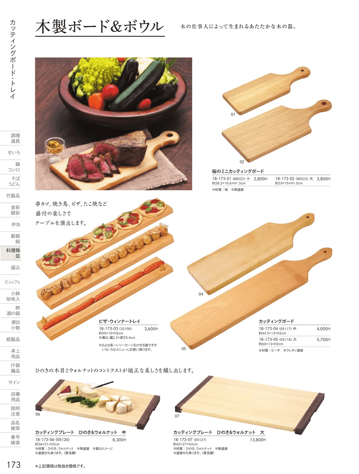 用美vol.18・ページ番号173・カッティングボード