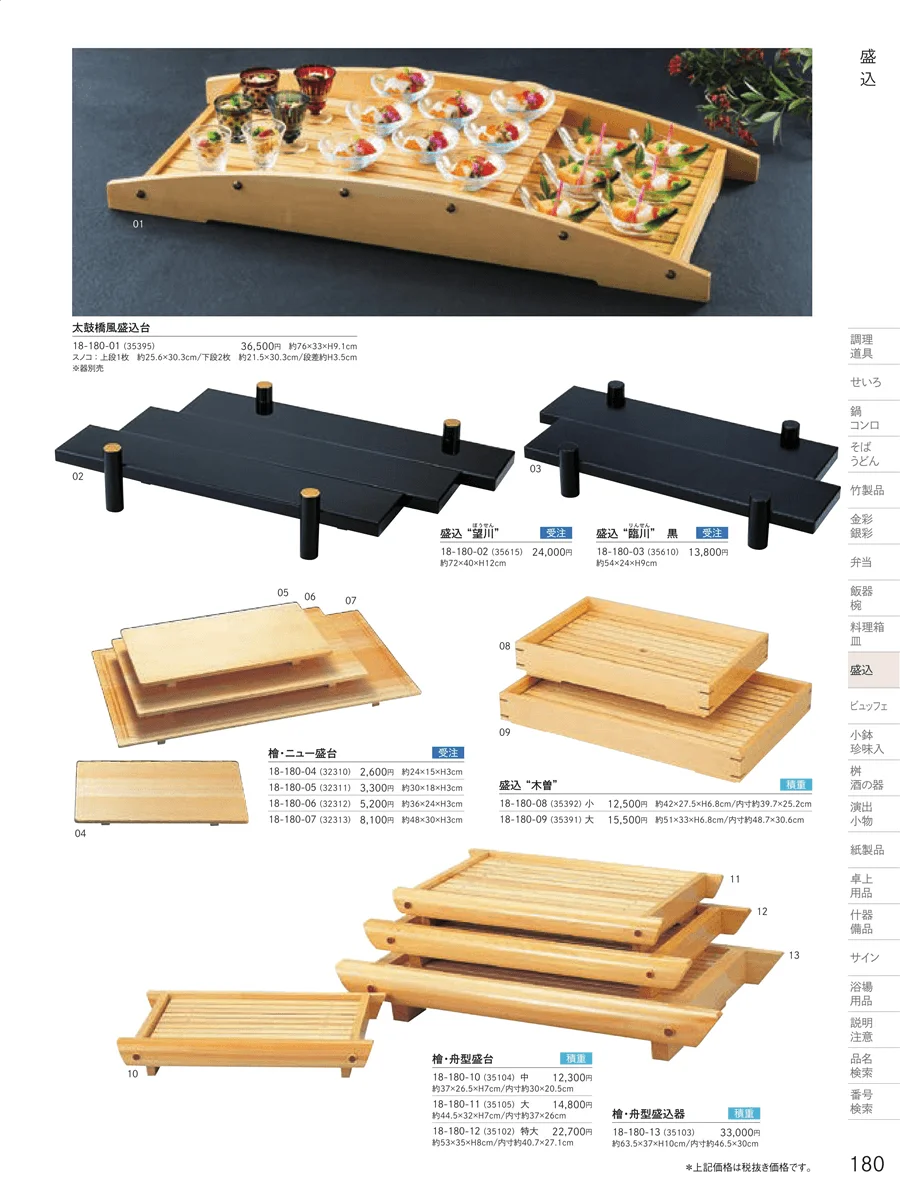 盛込器 ページ180