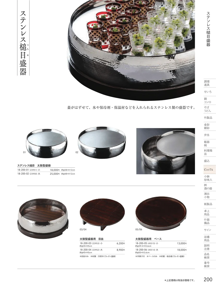 コンビネーションプレート ページ200