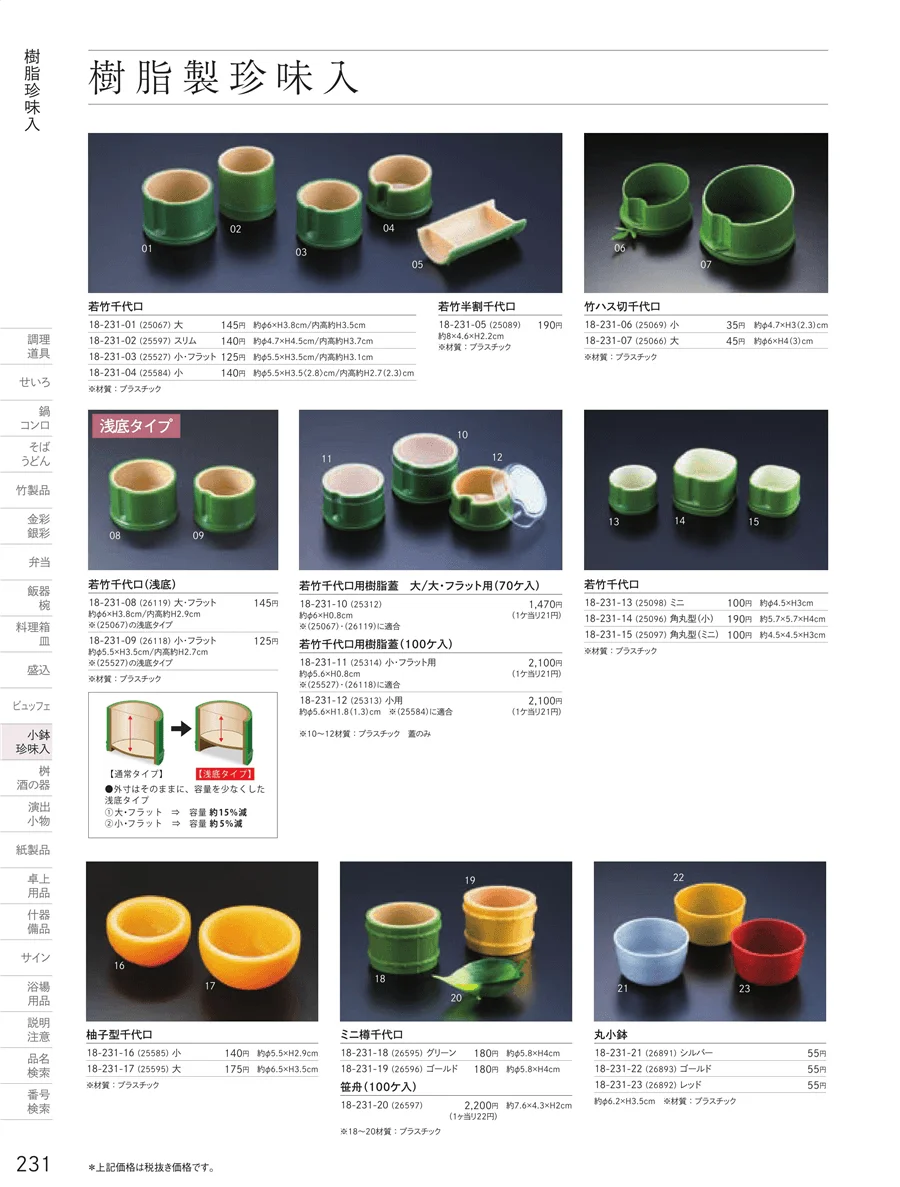 樹脂珍味入 ページ231
