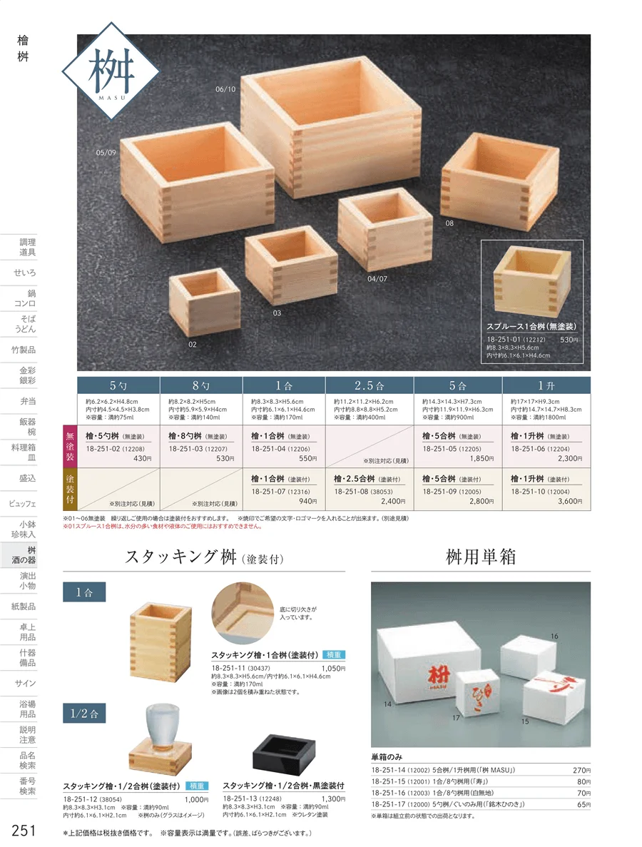 檜桝 ページ251