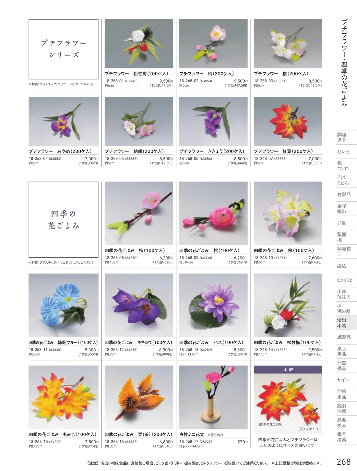 用美vol.18・ページ番号268・プチフラワー・四季の花ごよみ