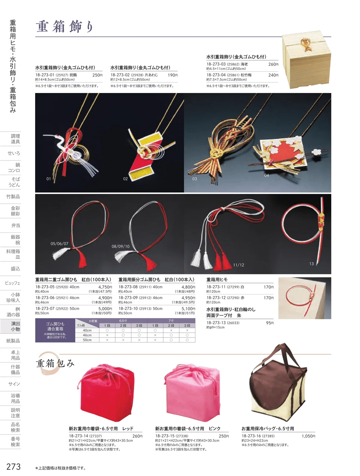 用美vol.18・ページ番号273・おせち用重箱