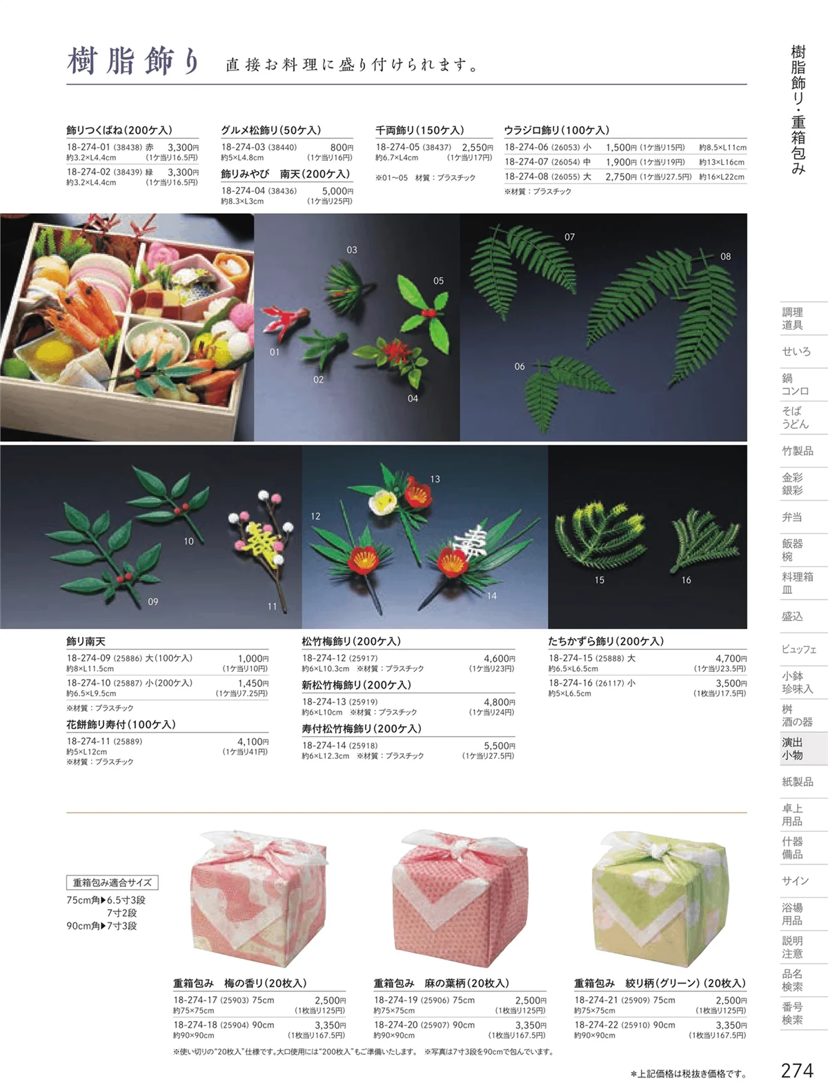 用美vol.18・ページ番号274・樹脂製の飾り