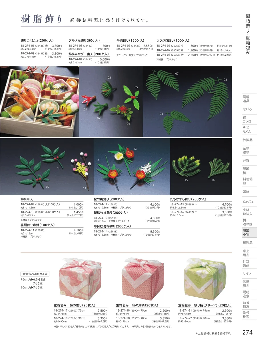樹脂製の飾り ページ274