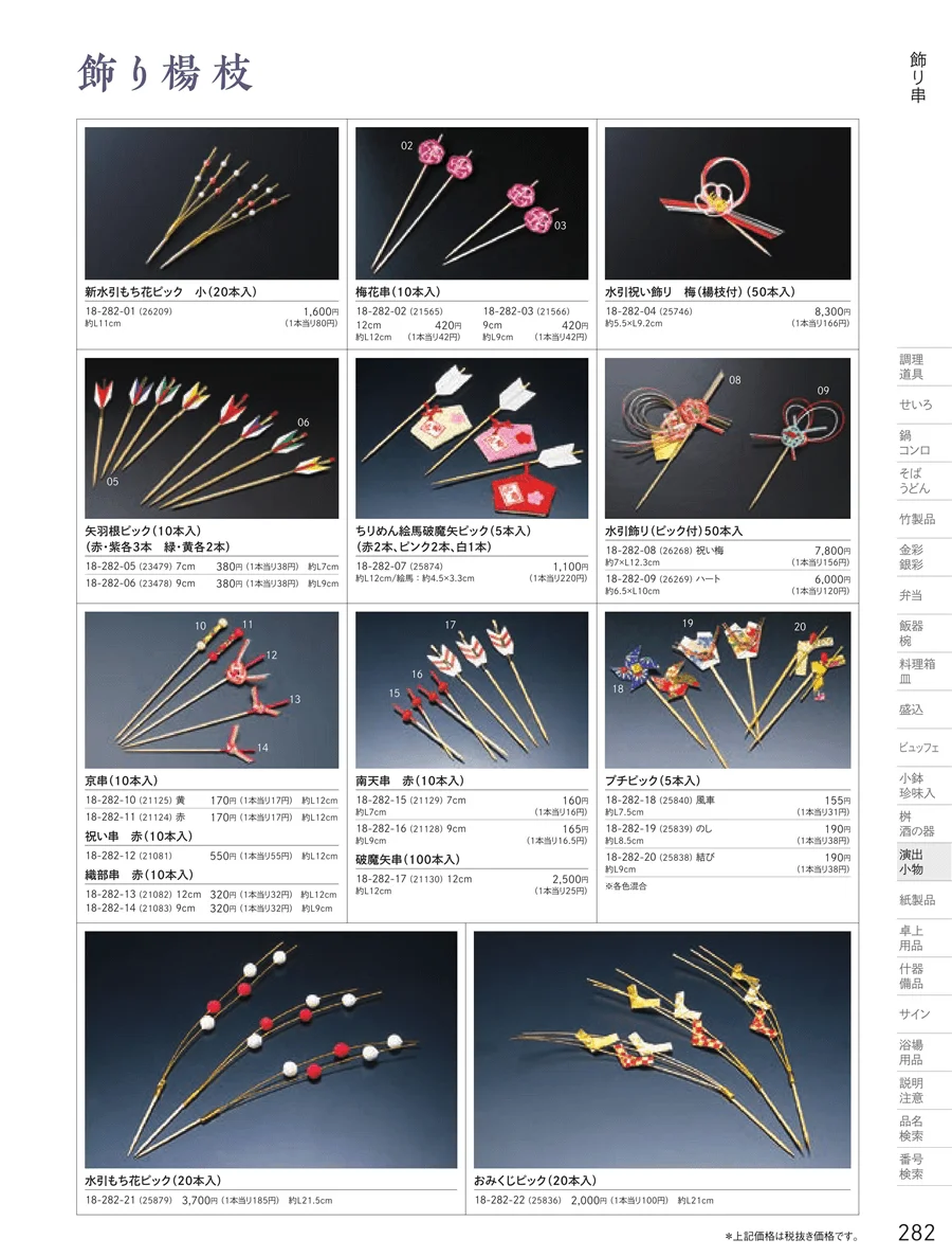 飾り串 ページ282