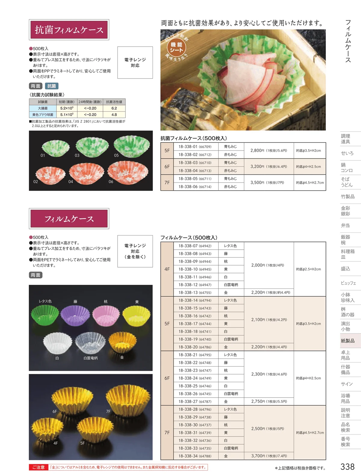 用美vol.18・ページ番号338・フィルムケース