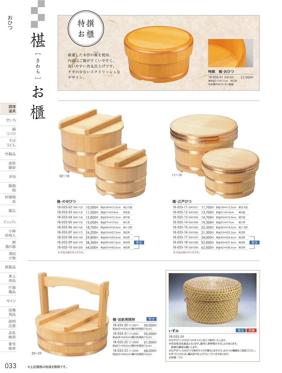 木蓋 ページ33