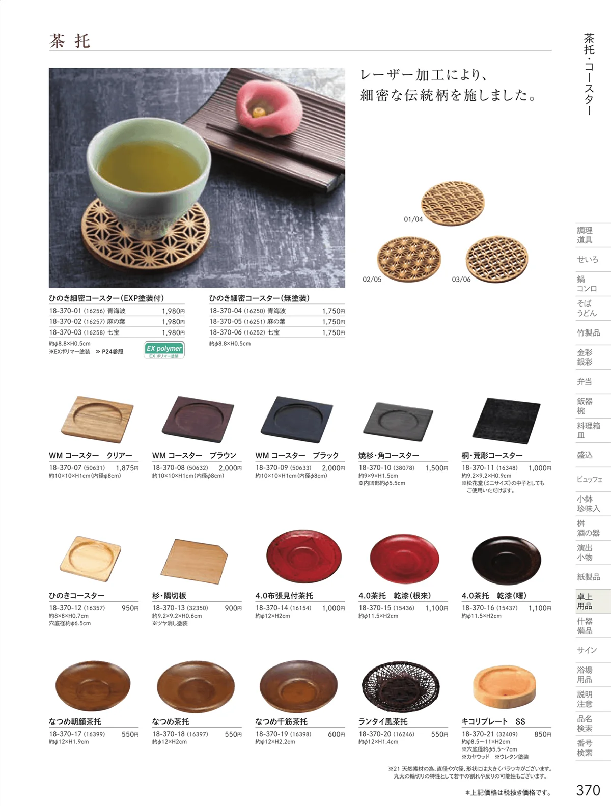 用美vol.18・ページ番号370・茶托・銘々皿