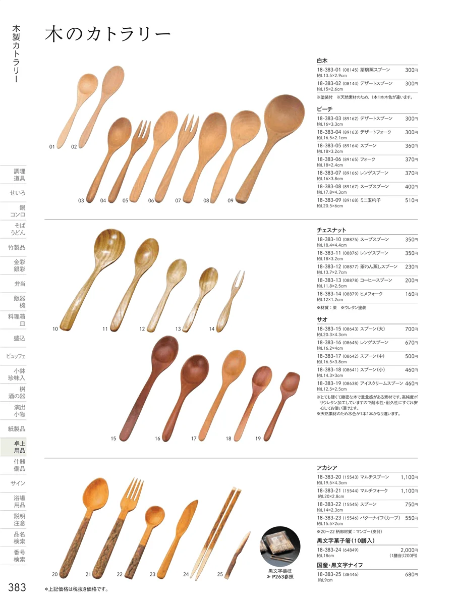 卓上用品 ページ383