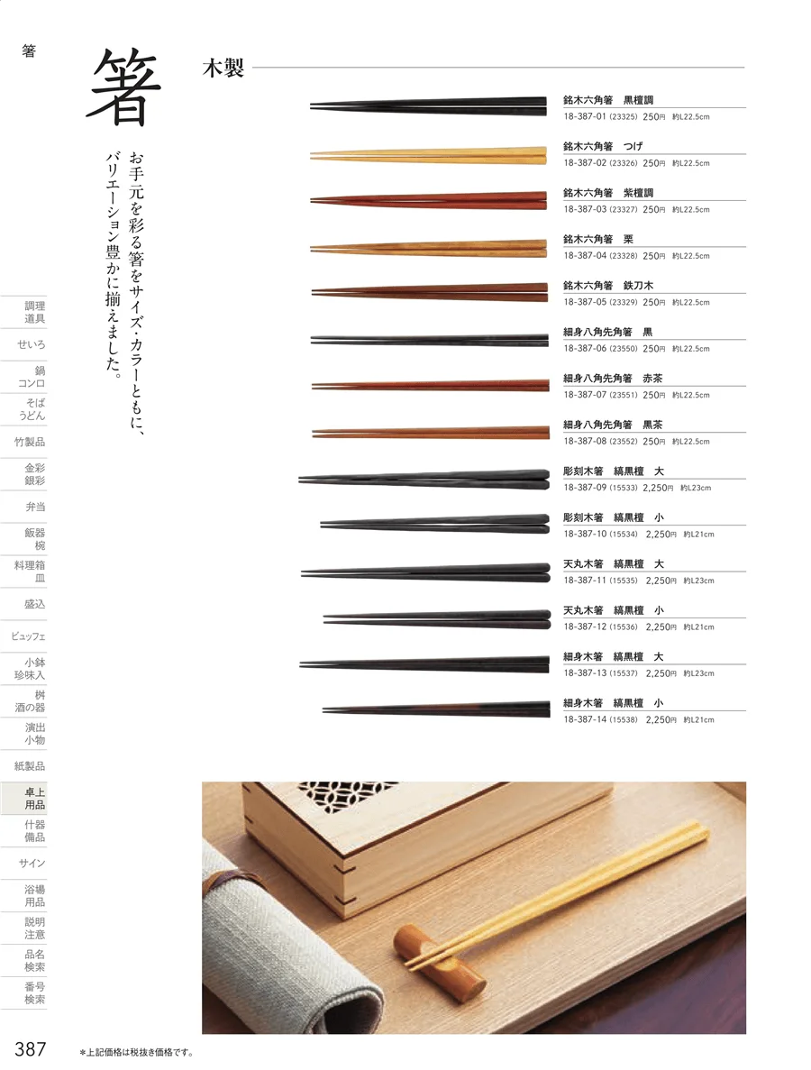卓上用品 ページ387