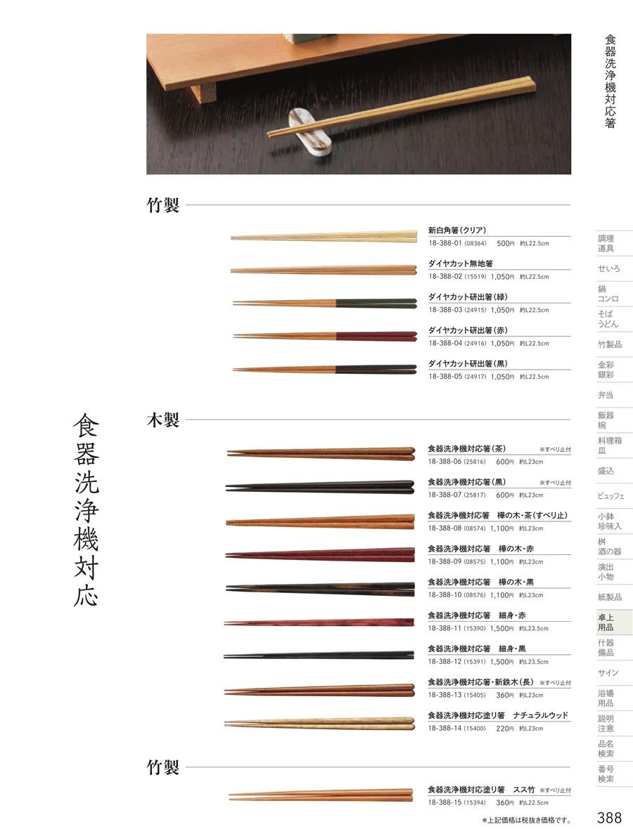 卓上用品 ページ388